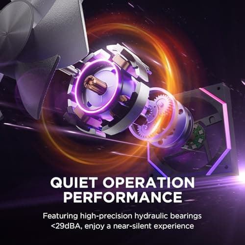 Asiahorse NYOTA 120mm Case Fans (3-Pack) White image