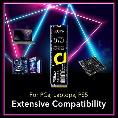 Addlink S95 8TB M.2 SSD PCIe 4.0 NVMe image
