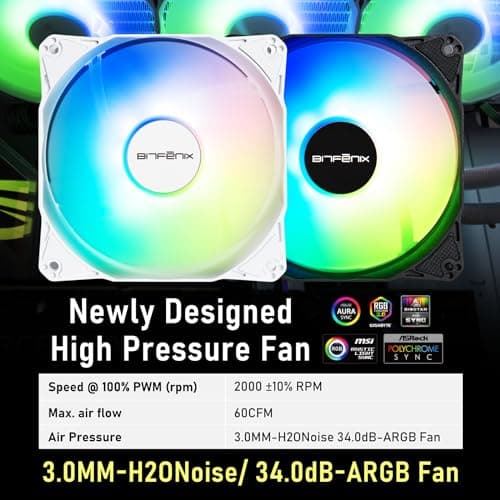 BitFenix Cube Water 360mm ARGB 60 CFM Black image