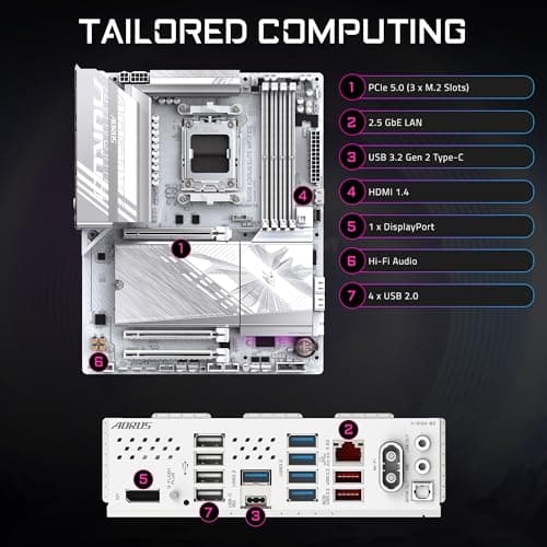 Gigabyte B850 AORUS ELITE WIFI7 ICE DDR5 ATX image