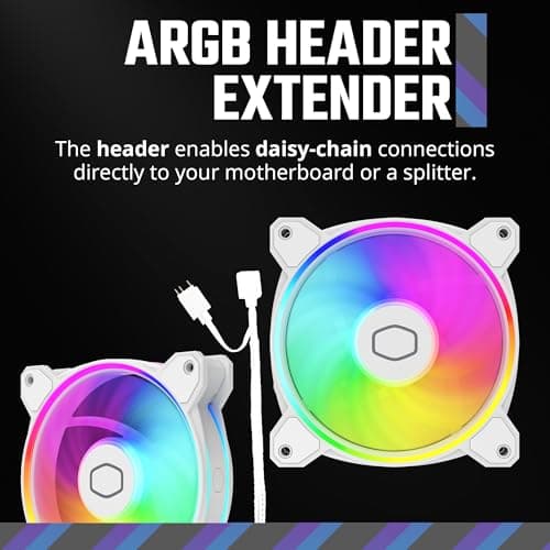 Cooler Master MasterFan MF140 Halo² 140mm White 59.51 CFM PWM Addressable RGB 1-Pack image