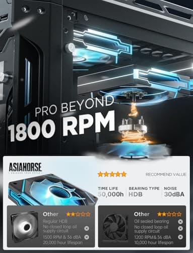 AsiaHorse AMICI-5GT RGB PC Fans, Infinity Mirror ARGB Fans 120mm Black Reverse Blade Pack of 3 image