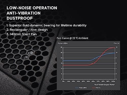 Apex AG-M Black 750W Fully Modular 80+ Gold Certified image
