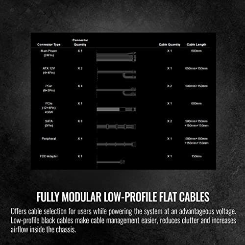 Thermaltake Toughpower GF A3 - TT Premium Edition ATX 850W Fully Modular 80+ Gold Certified image
