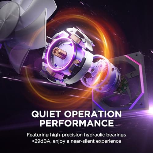 Asiahorse Nyota A14 140mm PC Case Fan – High-Efficiency Cooling White image