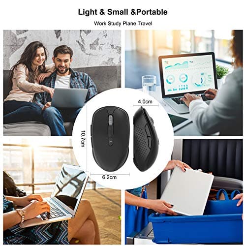 Wireless Silent Mouse, WISFOX 2.4G Wireless Laptop Mouse with USB Nano Receiver, 3 Adjustable DPI Levels and 6 Buttons, Power On-Off Switch, A Long Battery Life Ideal for Work, Study, Sport Fan image