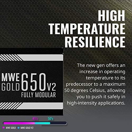 Cooler Master MWE Gold 650 V2 Fully Modular, 650W, 80+ Gold Efficiency, 2 EPS Connectors, 120mm HDB Fan, Semi-fanless Operation, 5 Year Warranty image