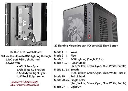 Thermaltake View 51 ARGB Edition ATX Full Tower Black Tempered Glass Side Panel, USB 3.2 Gen 2 Type-C, USB 3.2 Gen 1 Type-A, USB 2.0 Type-A image