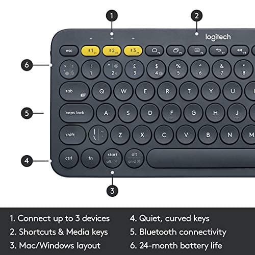 Logitech K380 Mini Bluetooth Keyboard image