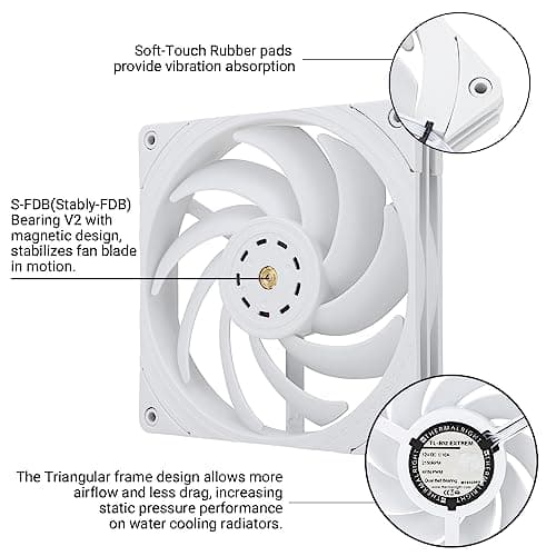 Thermalright TL-B14 140mm White PWM 82.5 CFM image