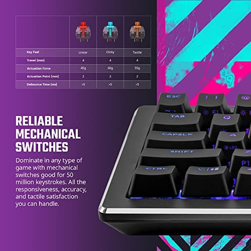 Cooler Master CK721 RGB Bluetooth/Wireless/Wired Gaming Keyboard image