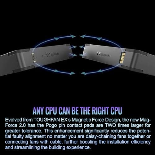 Thermaltake TOUGHFAN EX12 Pro 70.8 CFM 120mm Black PWM 3-Pack image