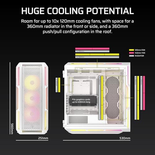 Corsair iCUE 5000T LX RGB ATX Mid Tower White Tempered Glass image