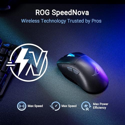 Asus ROG Keris II WL Ace Wired/Bluetooth/Wireless Optical Mouse image