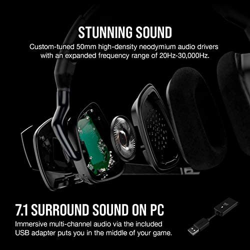 Corsair VOID ELITE SURROUND 7.1 Channel Closed Gaming Headset image