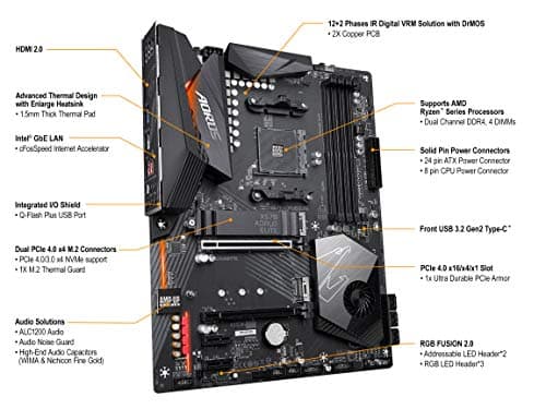 Gigabyte X570 AORUS ELITE AM4 DDR4 ATX image