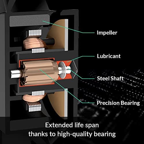 ARCTIC BioniX F120 120mm Black / White PWM 1-Pack image