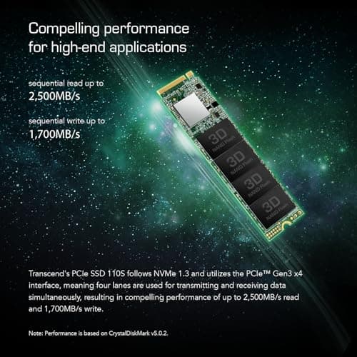 Transcend 110S 1TB SSD M.2-2280 PCIe 3.0 x4 NVMe image