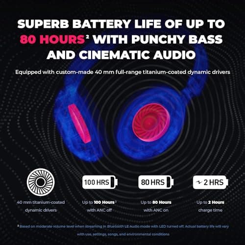 Creative Labs Zen Hybrid Pro Closed Headphones image