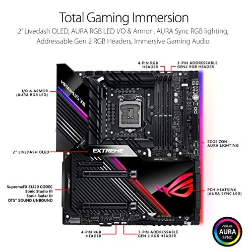 ASUS ROG Maximus XII Extreme image
