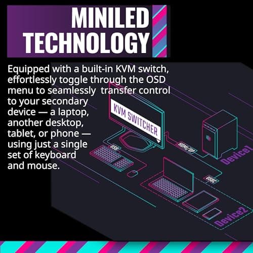 Cooler Master Tempest GP27Q 27" 1440p 165Hz IPS Monitor image