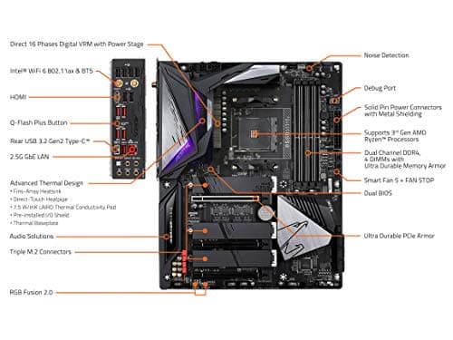 Gigabyte B550 AORUS MASTER DDR4 ATX image