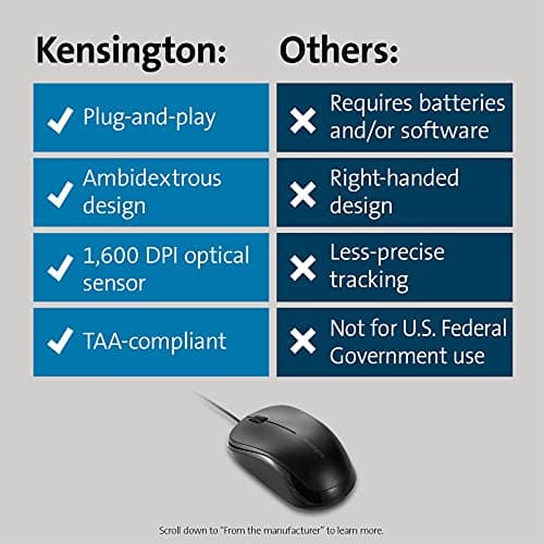 Kensington SimpleSolutions Wired Optical Mouse image