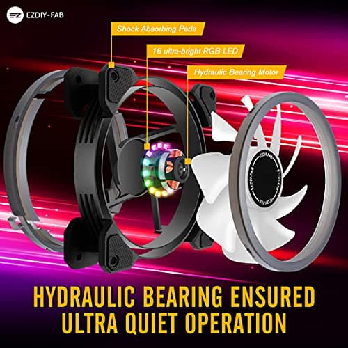 EZDIY-FAB 120mm RGB LED Case Fan for PC Cases, CPU Cooling Fan, Water Cooling Fan, Addressable RGB Case Fan with Controller- 5 Pack image