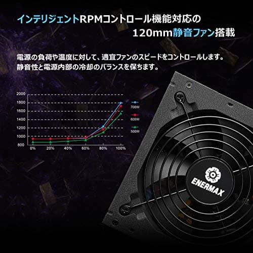 Enermax CYBERBRON Black / Silver ATX Certified 600W Non-Modular 80+ Bronze image