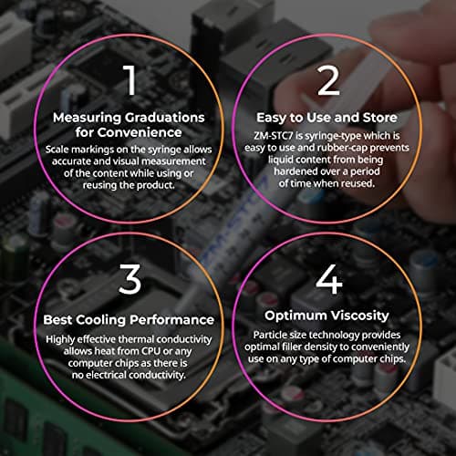 Zalman STC7 4g Thermal Paste image