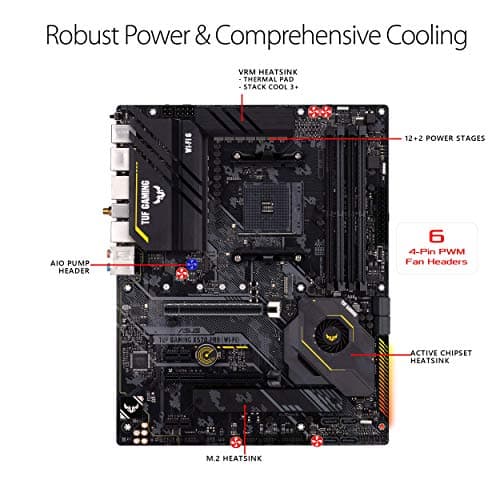 Asus X570 TUF GAMING PRO (WI-FI) AM4 DDR4 ATX image