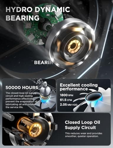 AsiaHorse AMICI-5GT RGB PC Fans, Infinity Mirror ARGB Fans Black 120mm Pack of 3 image