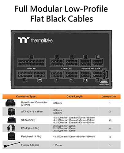 Thermaltake Toughpower GF1 ARGB 850W 80+ Gold Fully Modular image