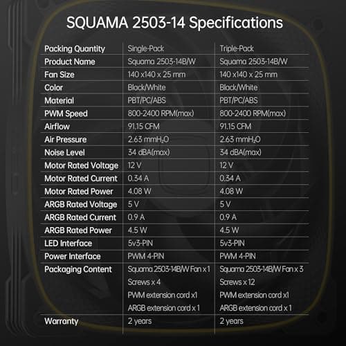 Geometric Future Squama 2503 140mm White Addressable RGB PWM 91.15 CFM 1-Pack image