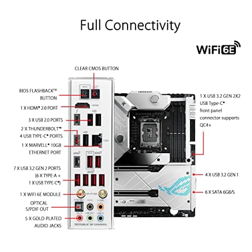Asus Z690 ROG MAXIMUS FORMULA WIFI DDR5 ATX image
