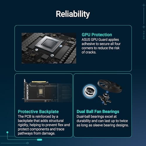 Asus PRIME GeForce RTX 5070 12 GB image