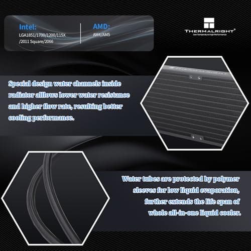 Thermalright Aqua Elite ARGB V6 Water 360mm 70.84 CFM Black image