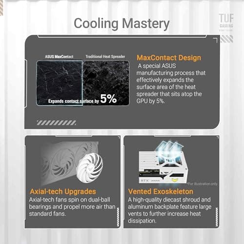 Asus TUF GAMING OC GeForce RTX 5070 Ti 16GB GDDR7 White / Silver image