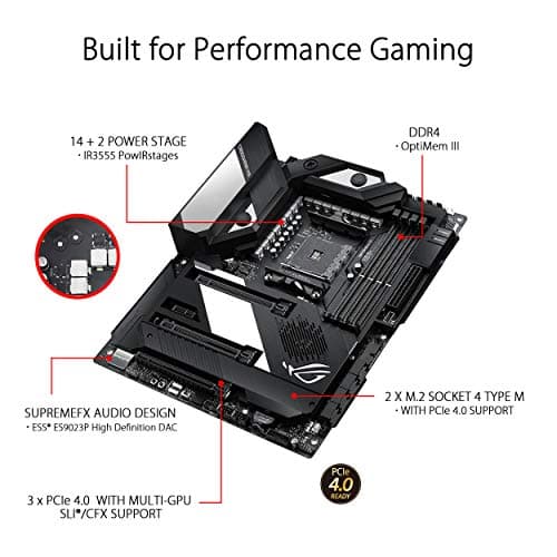 Asus AMD X570 ROG Crosshair VIII Formula AM4 DDR4 ATX image