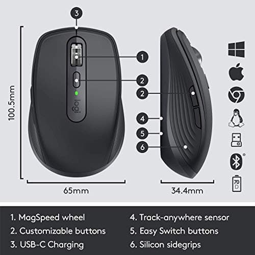 Logitech MX ANYWHERE 3 Bluetooth/Wireless/Wired Laser Mouse image