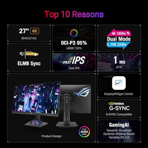 Asus ROG Strix XG27UCG 27" 4K 160Hz IPS Monitor image