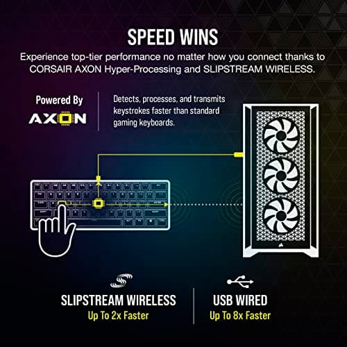 Corsair K70 PRO MINI RGB Bluetooth/Wired/Wireless Mini Gaming Keyboard image