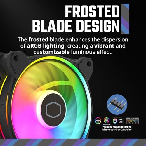 Cooler Master MasterFan MF120 Halo² 120mm Black PWM Addressable RGB 3-Pack image