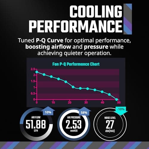 Cooler Master MasterFan MF120 Halo² 120mm Black PWM Addressable RGB 3-Pack image