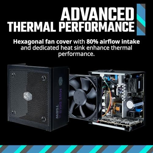 Cooler Master MWE Gold V3 Black ATX 750W Fully Modular 80+ Gold Certified image