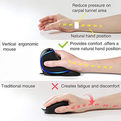 J-Tech Digital Wired Ergonomic Vertical USB Mouse with Adjustable Sensitivity (600/1000/1600 DPI), Scroll Endurance, Removable Palm Rest & Thumb Buttons [V628] image