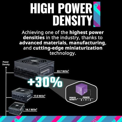 Cooler Master V SFX 1100W Fully Modular 80+ Platinum Certified image