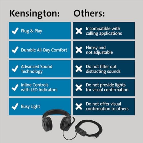 Kensington H1000 Closed-Back Headphones image