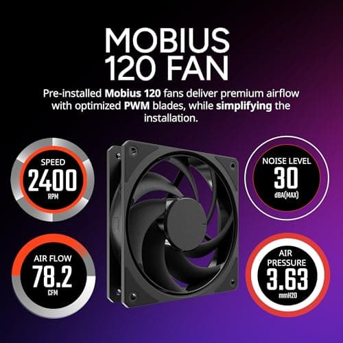 Cooler Master MasterLiquid 360 ATMOS Stealth Water 360mm 75.2 CFM Black image