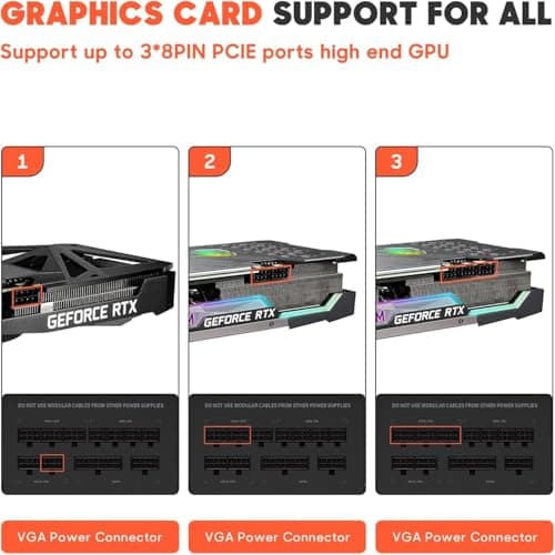 ARESGAME AGT Black 1000W Fully Modular 80+ Gold Certified image